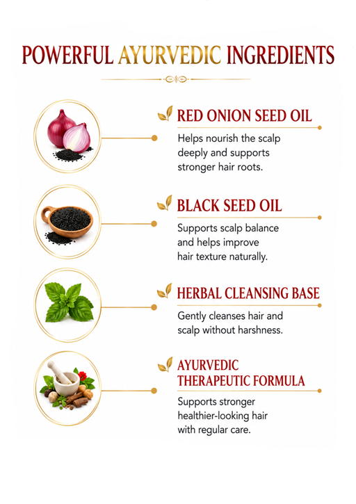 Herbal Hair Regrowth Shampoo