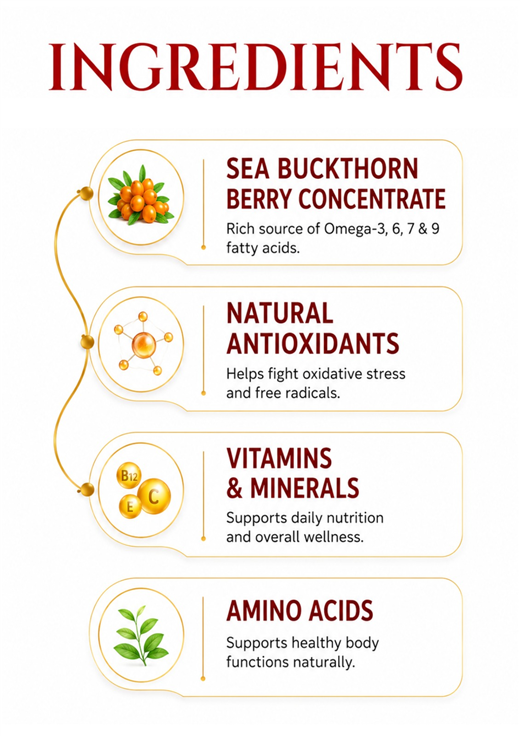 Sea Buckthorn Juice