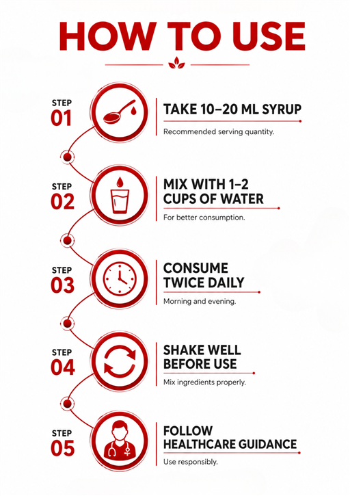 Heart Care Syrup - 1litre