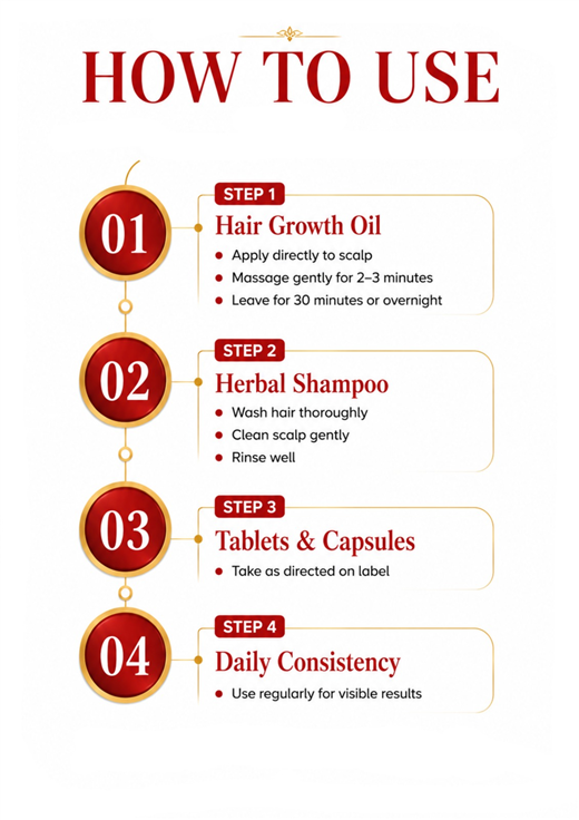 Hair Care Kit
