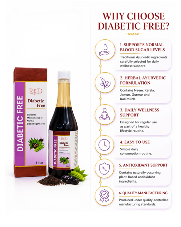 Diabetic Free -1 Litre
