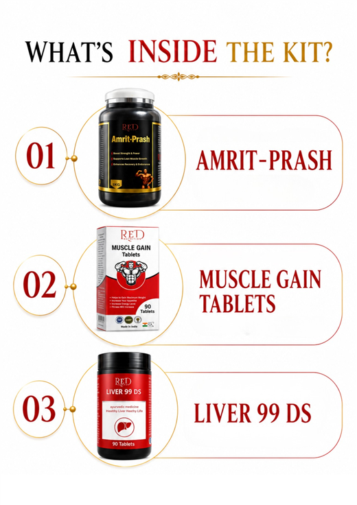 Weight Gain Kit
