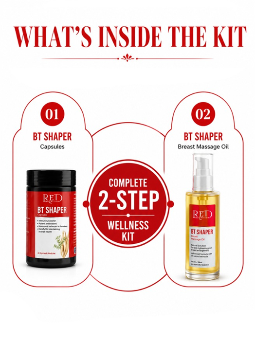 BT Shaper Kit